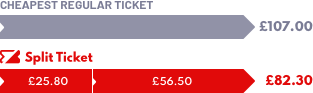 how-split-tickets-save-you-money.png